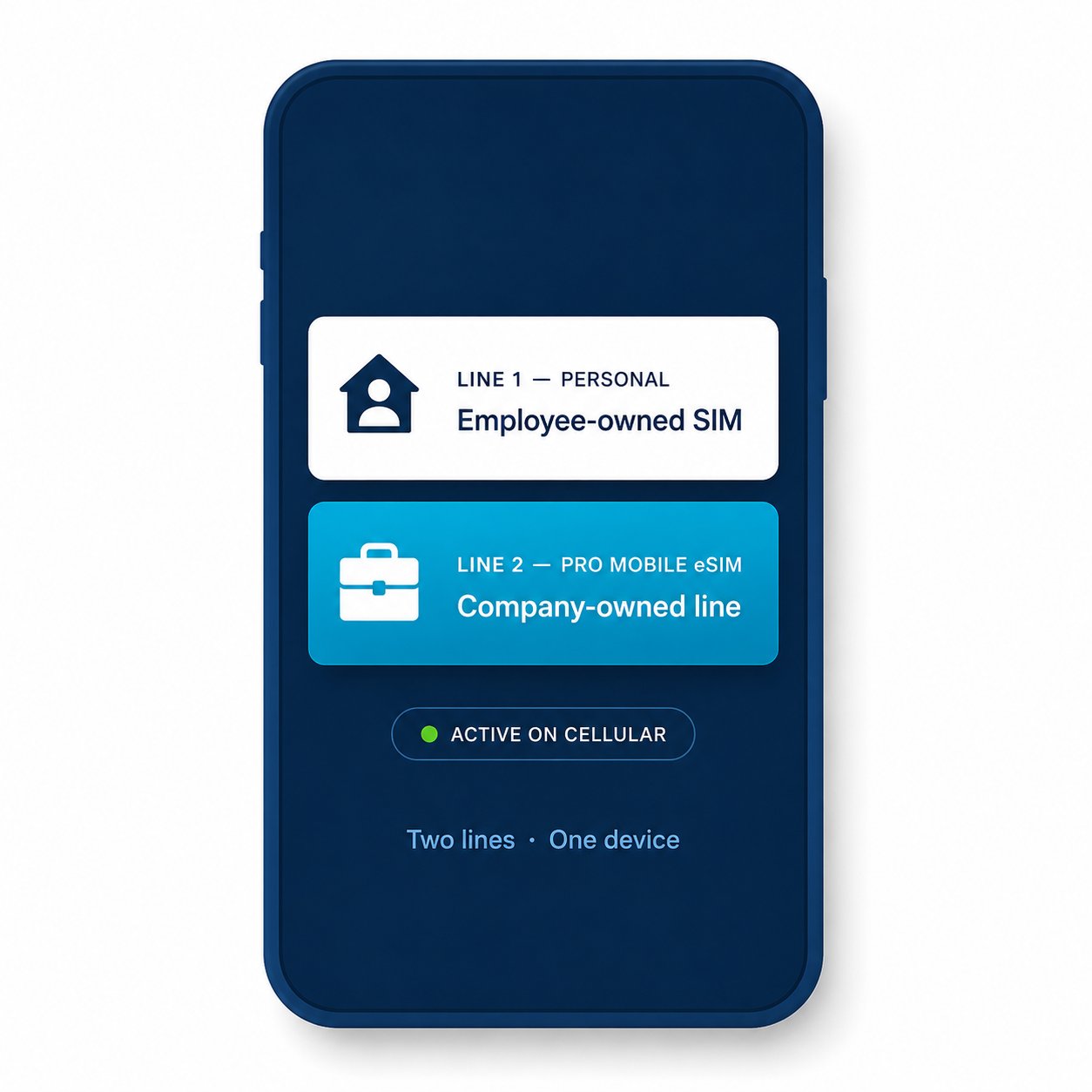 Dual-SIM smartphone showing Personal line and Pro Mobile business line on one device